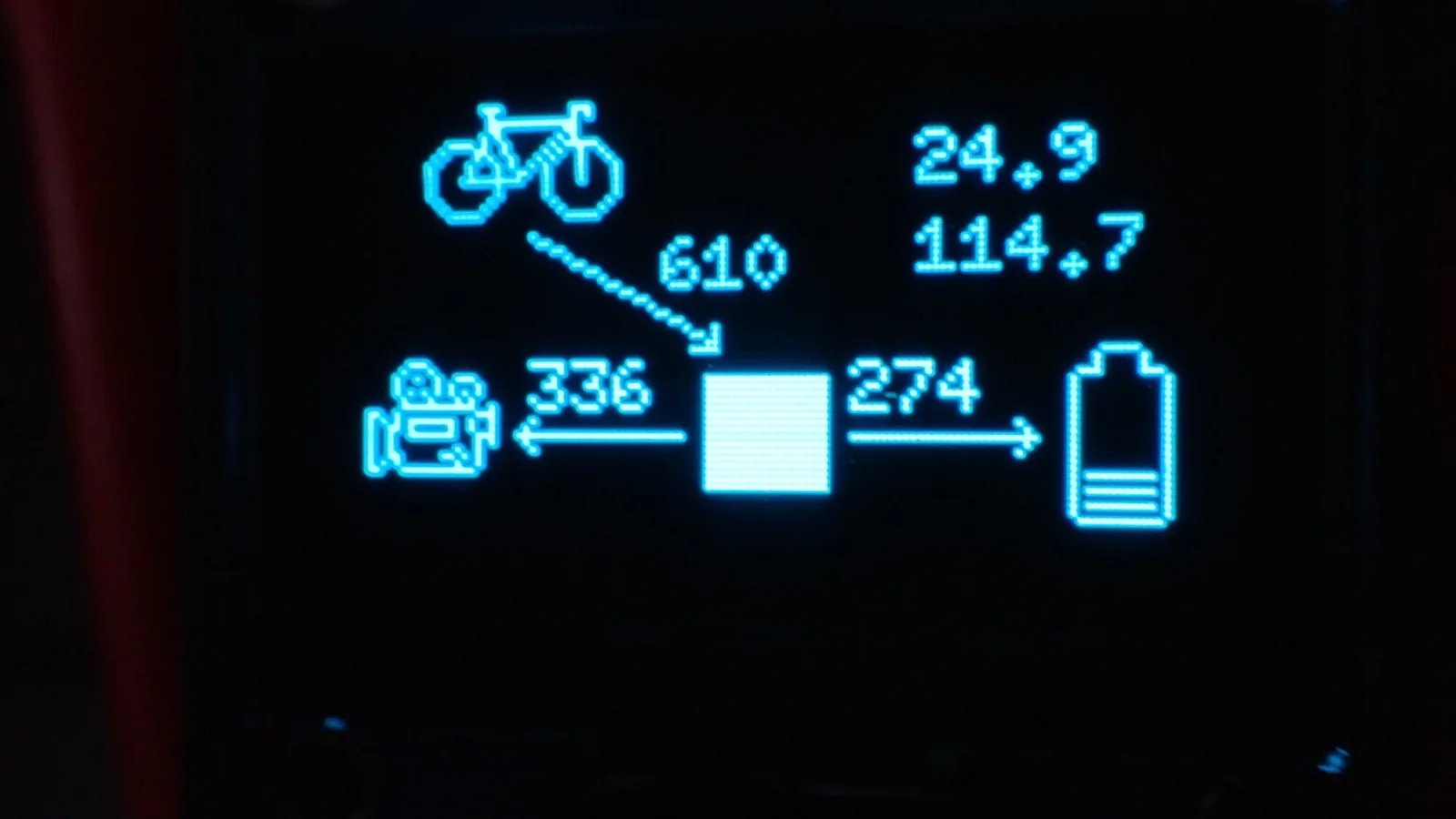 Velokino Petersplatz 6 2000px