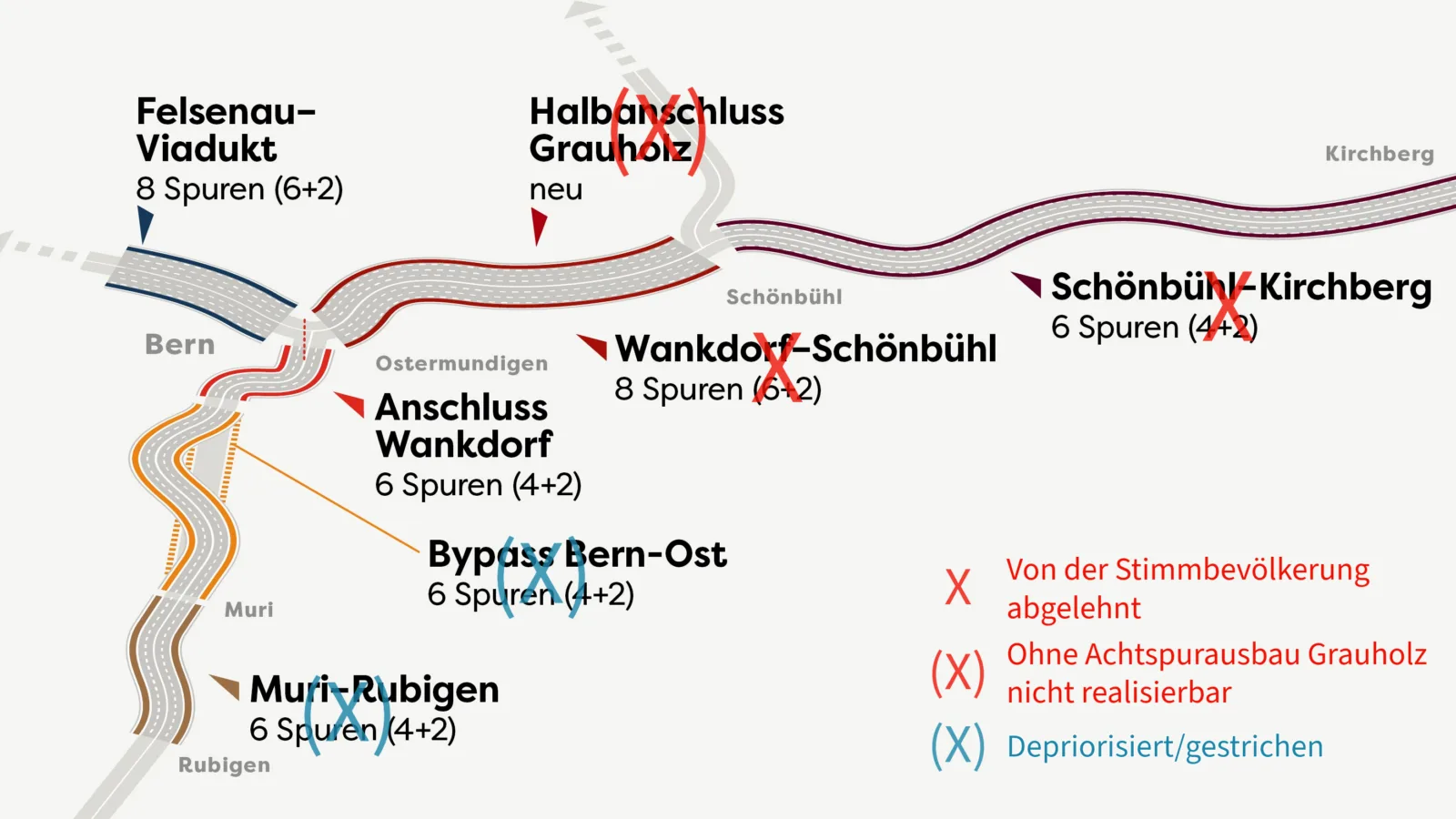Autobahnen post Weidmann