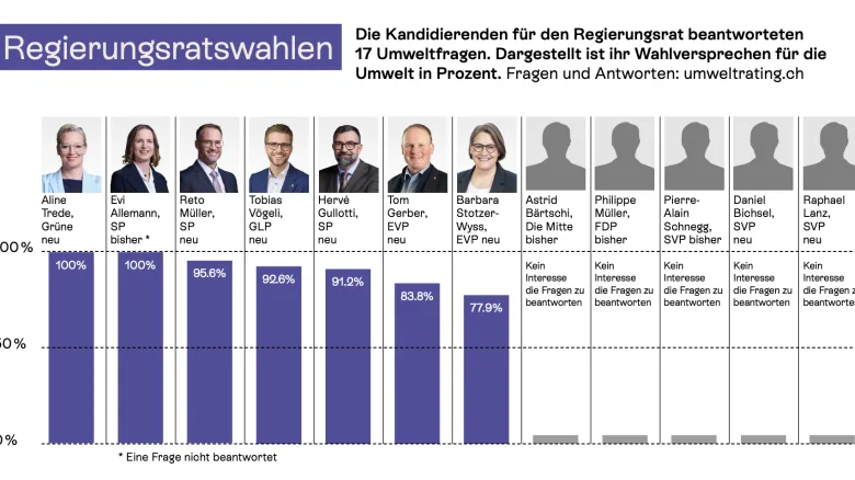 Bildschirmfoto 2026 03 02 um 11 57 39