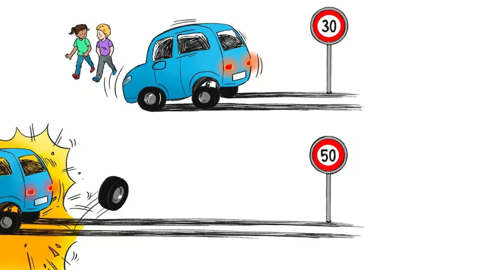 Tempo 30 rettet Leben