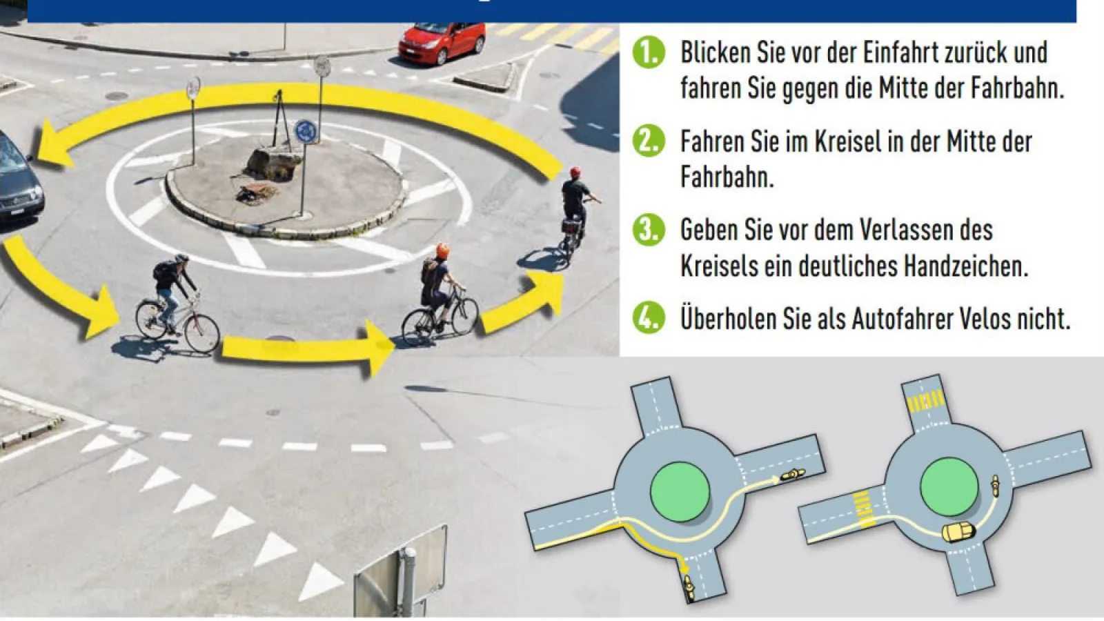 Verkehrssicherheit: Velo: sicher und entspannt durch die Mitte