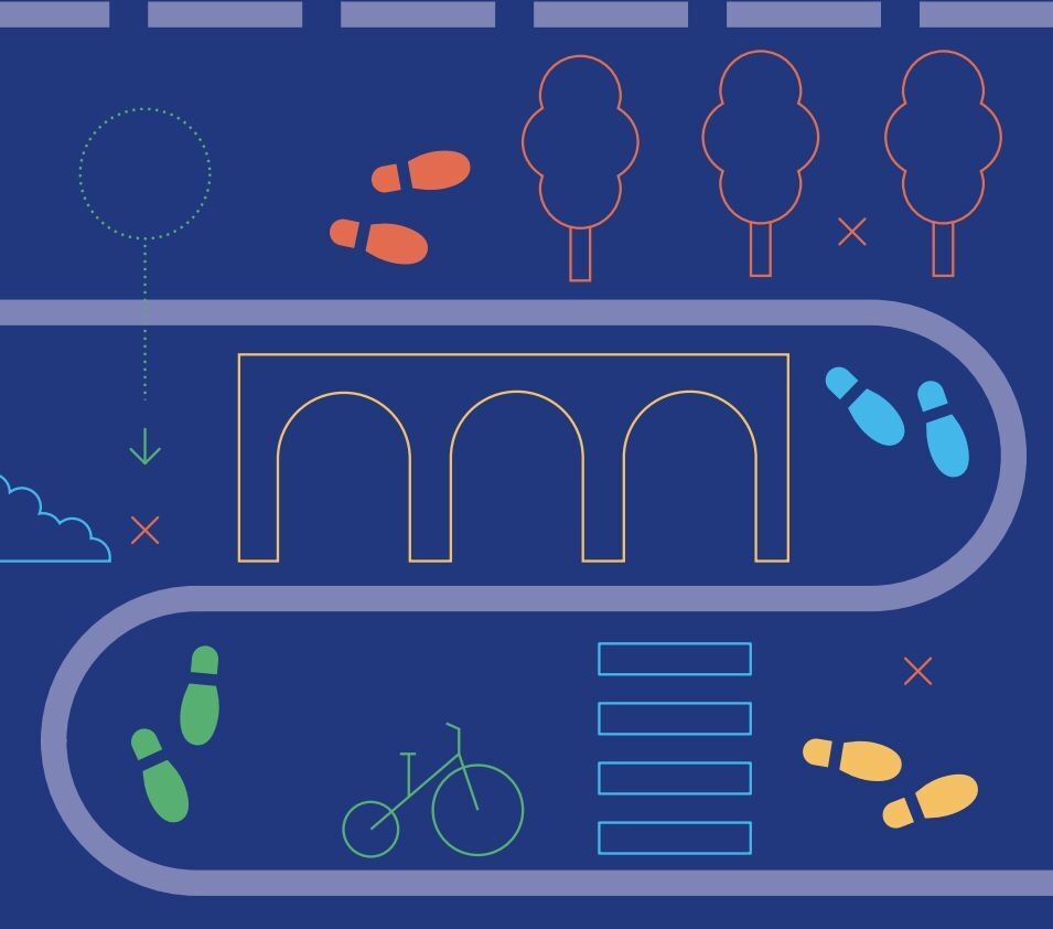 VCS Mobilitätskonzept Schule