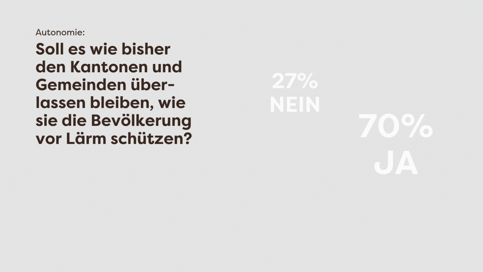 Tempo 30 Autonomie DE