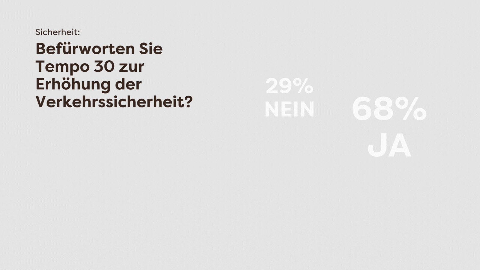 Tempo 30 Sicherheit DE