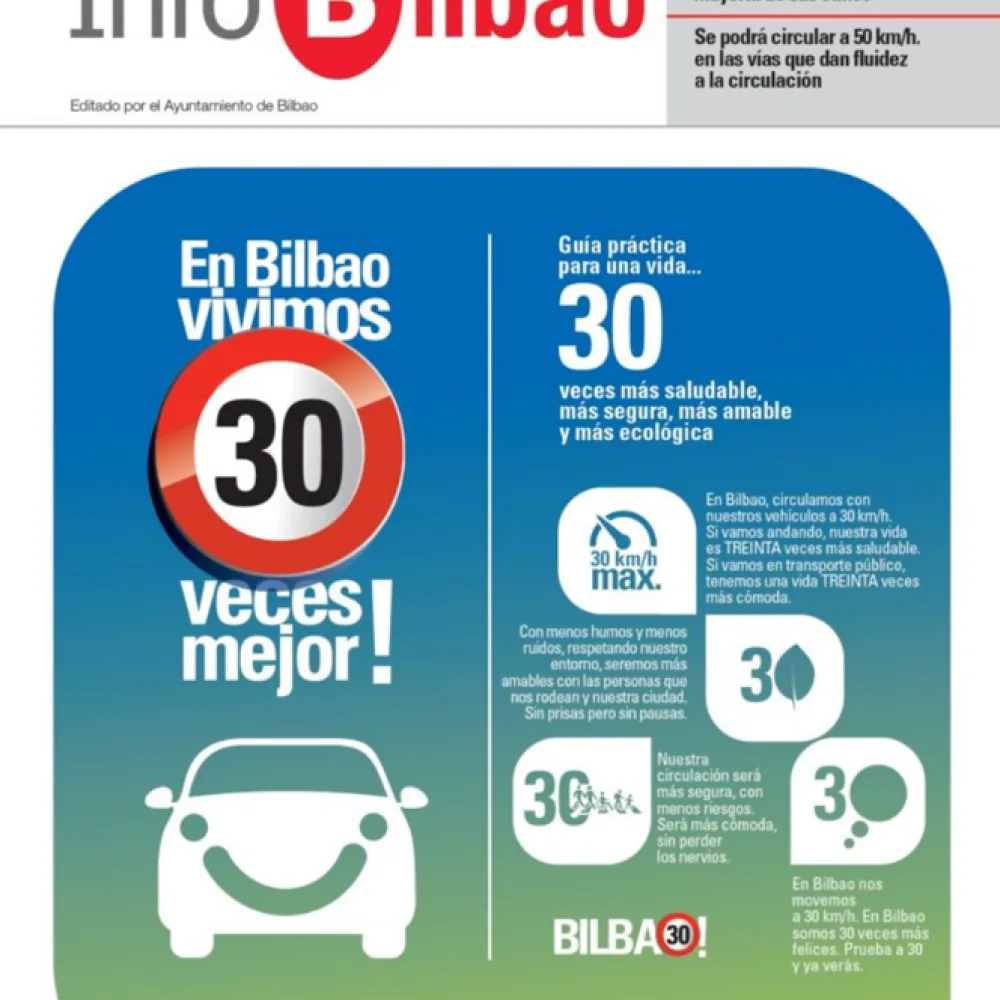 Tempo 30 Bilbao