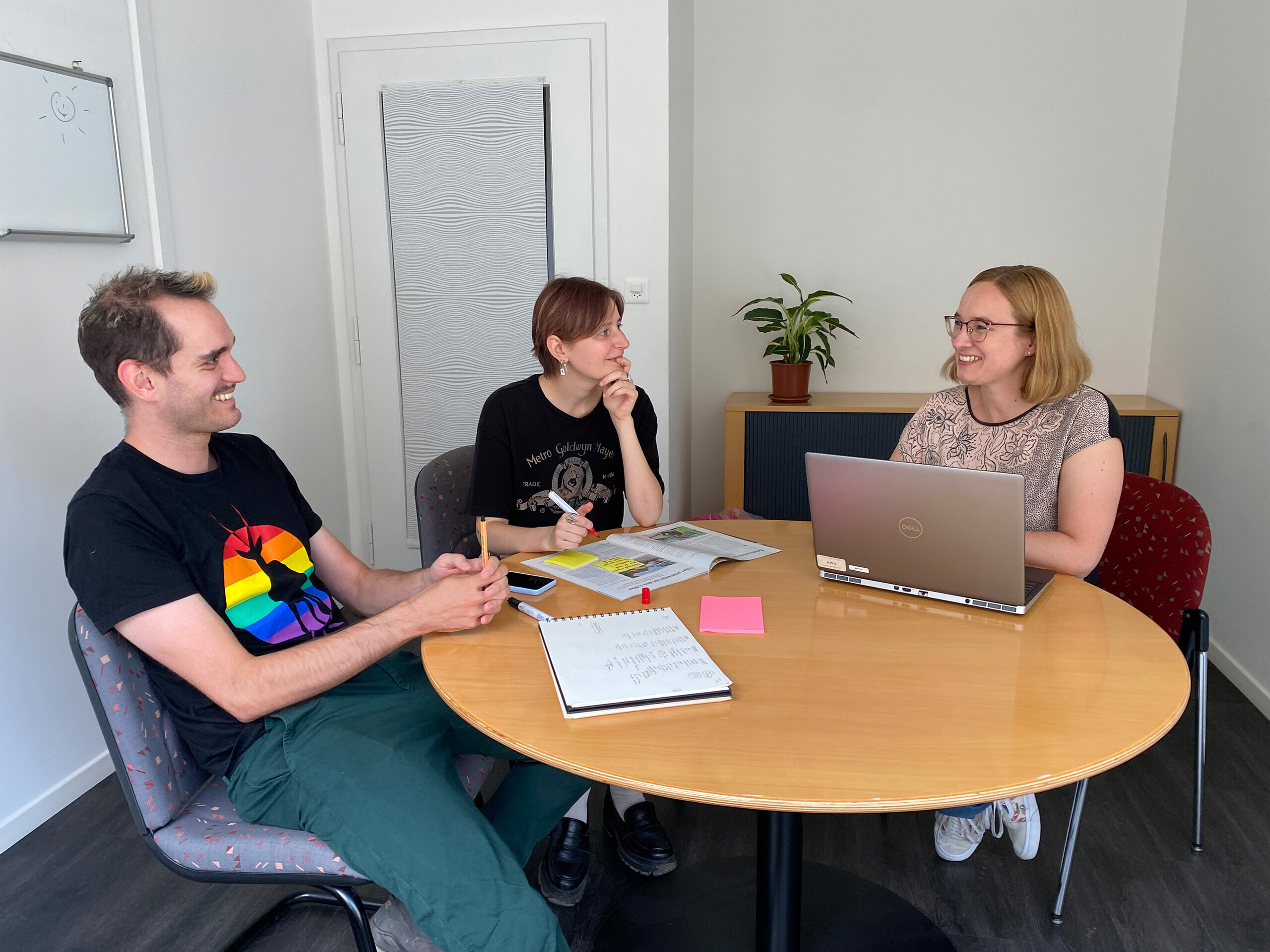 Team Arbeitssituation