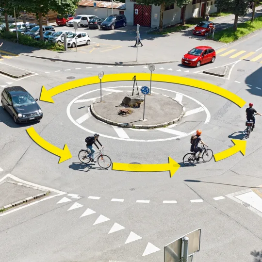 Kreisel Marzili Vogelperspektive